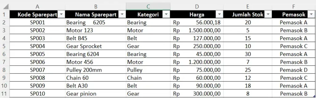 Belajar Excel Untuk Kerja